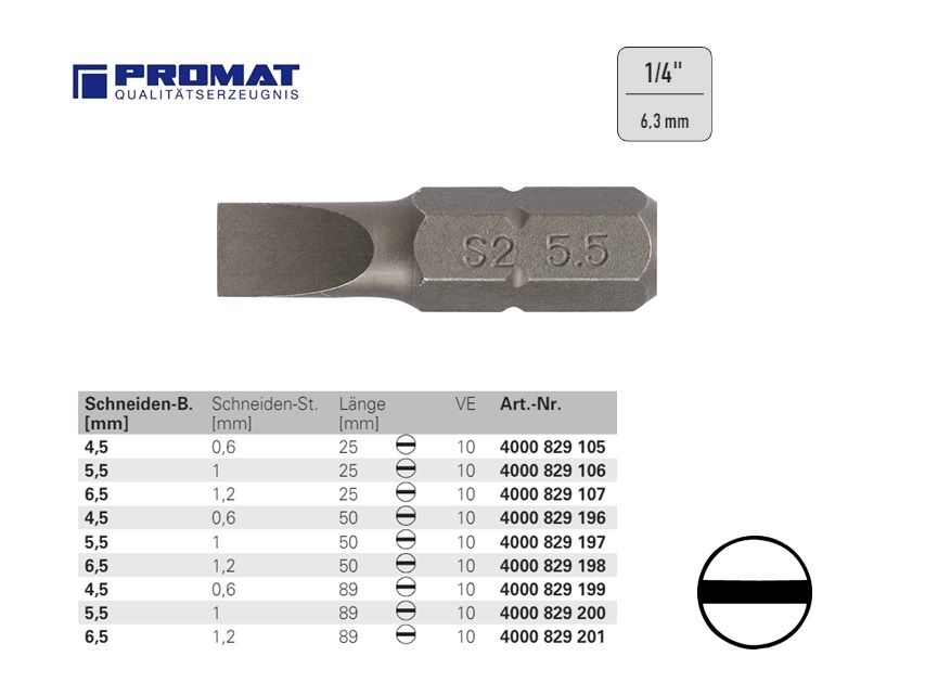 Sleufkop bit 1/4