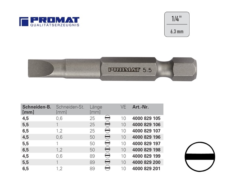 Sleufkop bit 1/4