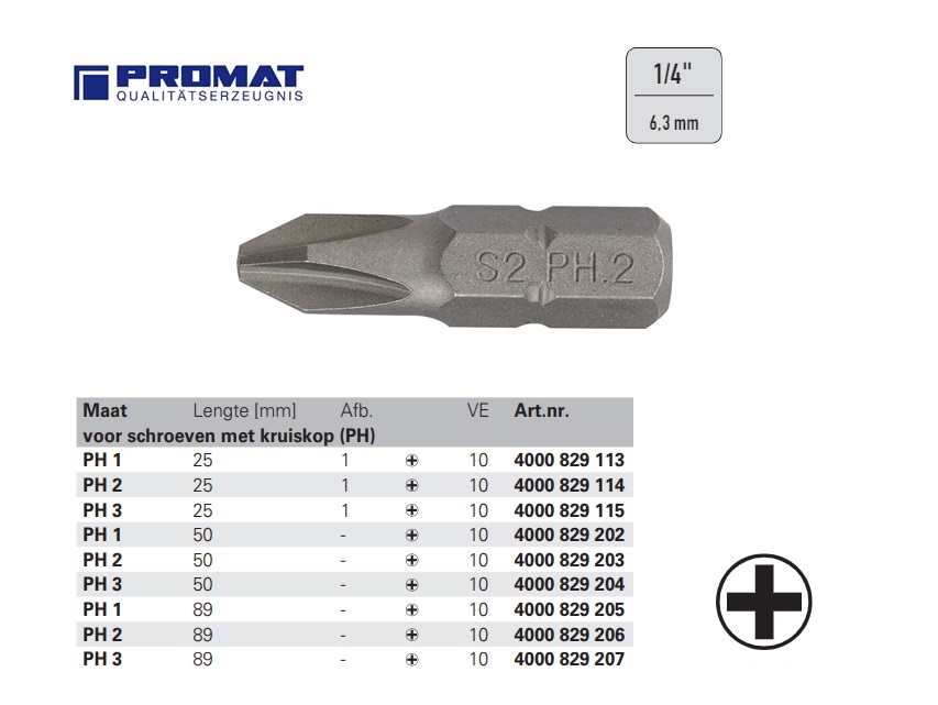 Kruiskop bit 1/4