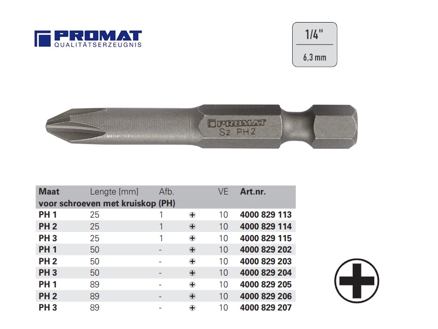 Kruiskop bit 1/4