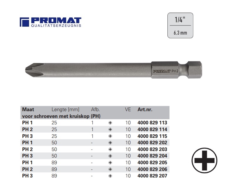 Kruiskop bit 1/4