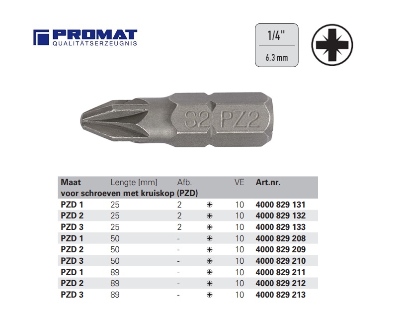 Pozidrive bit 1/4