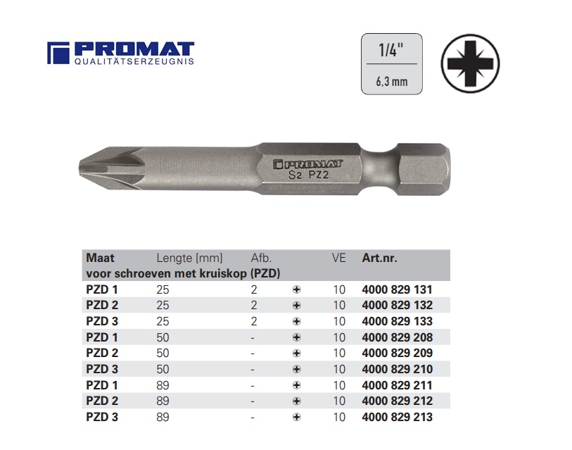 Pozidrive bit 1/4