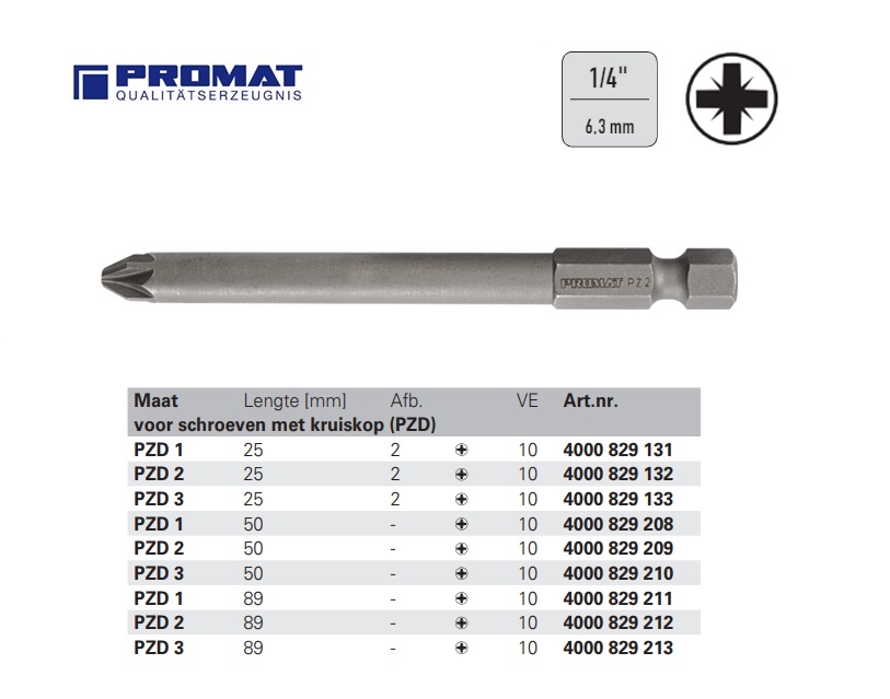 Pozidrive bit 1/4