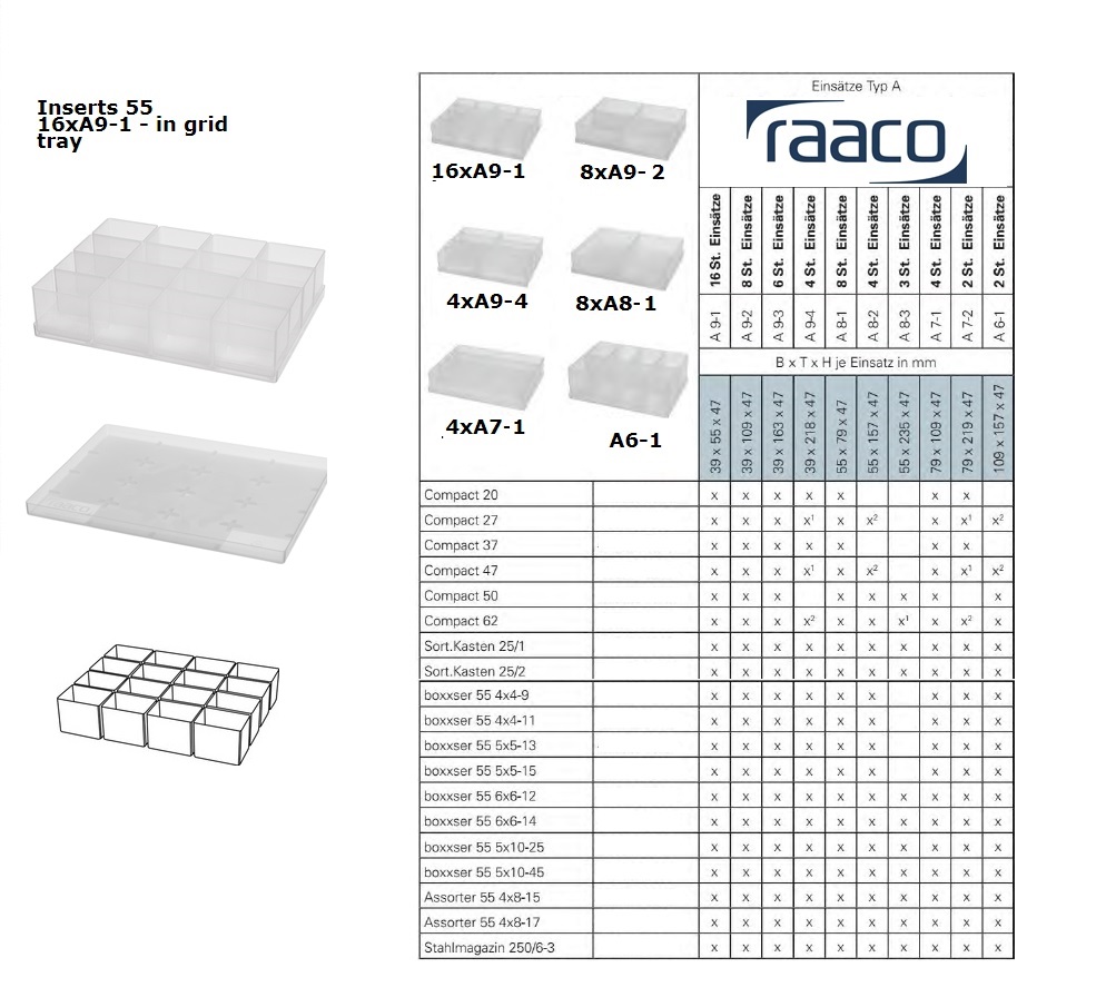 Raaco Inzetbakje 55 16xA9-1 op tray 39x55x47mm