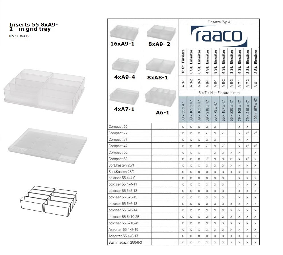 Raaco Inzetbakje 55 8xA9-2 op tray 39x109x47mm