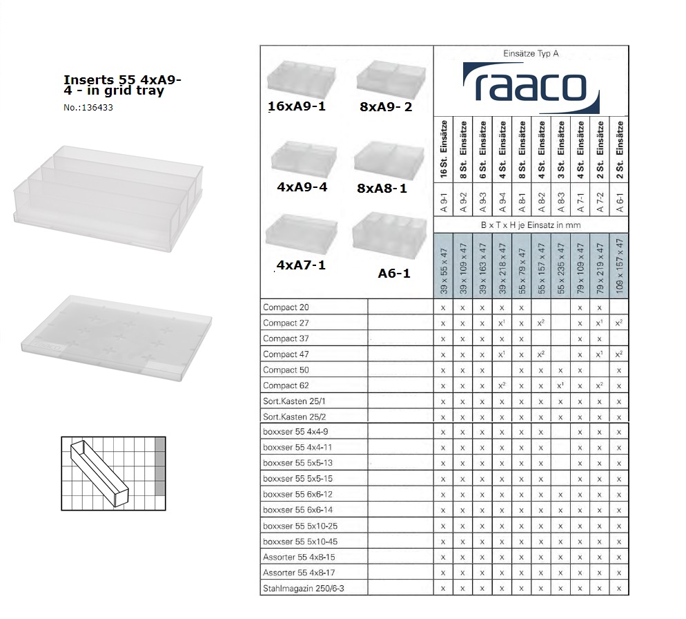 Raaco Inzetbakje 55 4xA8-2 op tray 55x157x47mm | DKMTools - DKM Tools