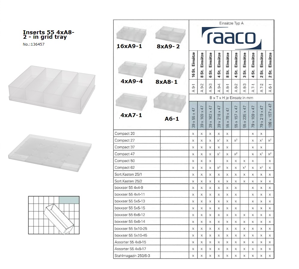 Raaco Inzetbakje 55 4xA8-2 op tray 55x157x47mm