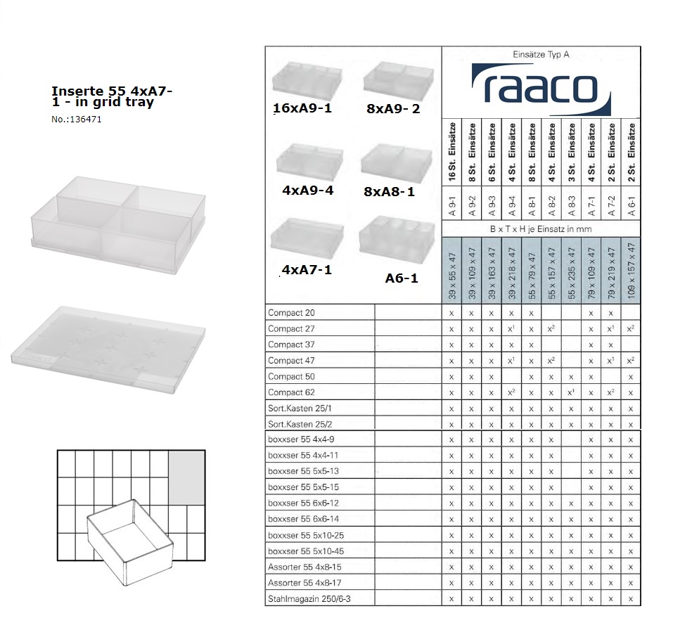 Raaco Inzetbakje 55 3xA7-1 op tray 79xT.109x47mm