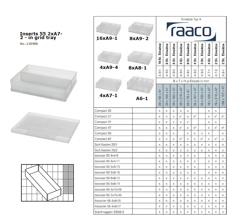 Raaco Inzetbakje 55 2xA7-2 op tray 79x219x47mm