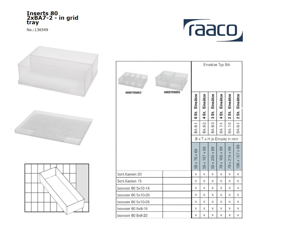 Raaco Inzetbakje 80 2xBA7-2 op tray 79x218x69mm