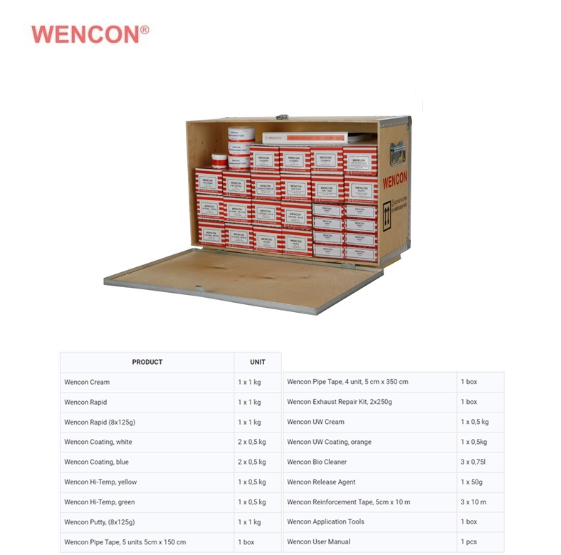 Wencon Repair Kit 1 (zonder applicatietools) | DKMTools - DKM Tools