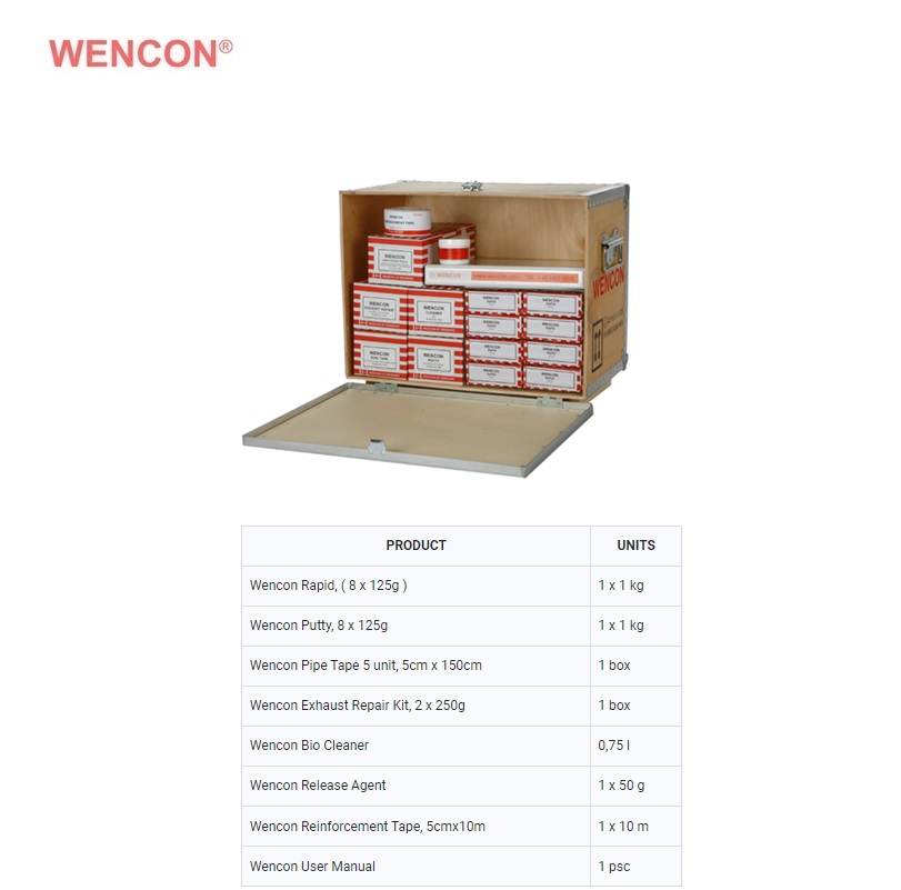 Wencon Repair Kit 4 (zonder applicatietools) | DKMTools - DKM Tools