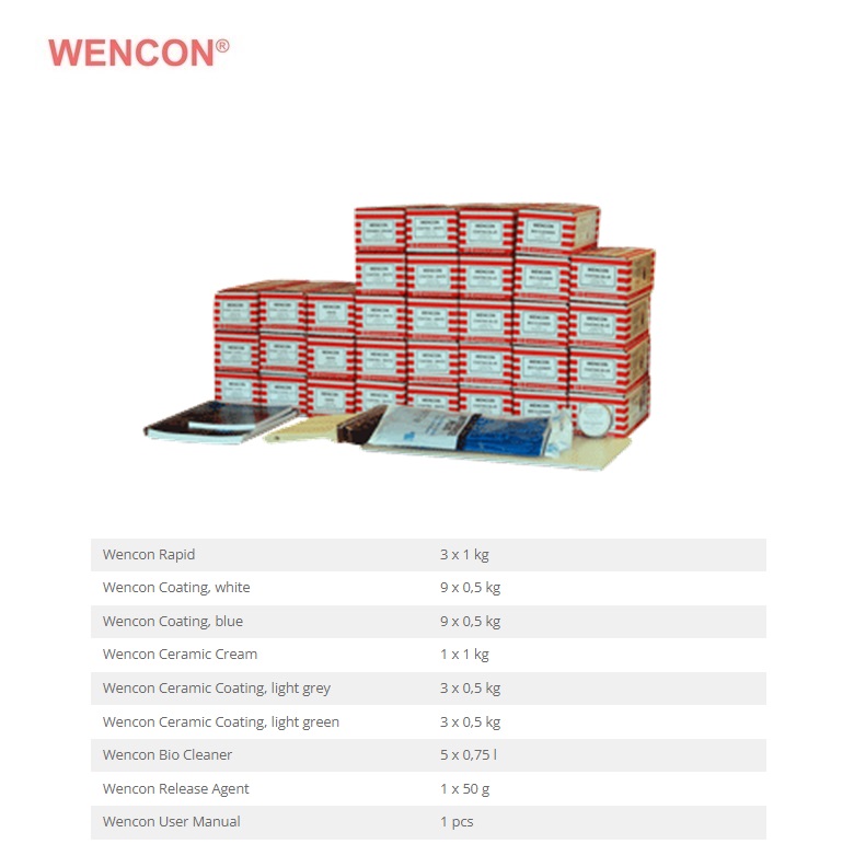 Wencon Standard Docking Kit