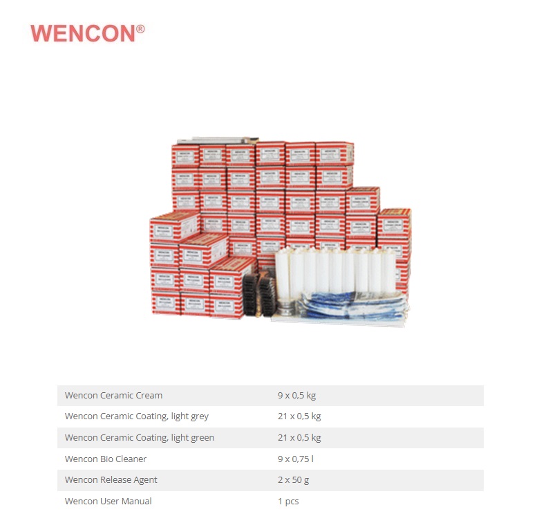 Wencon Extended Docking Kit