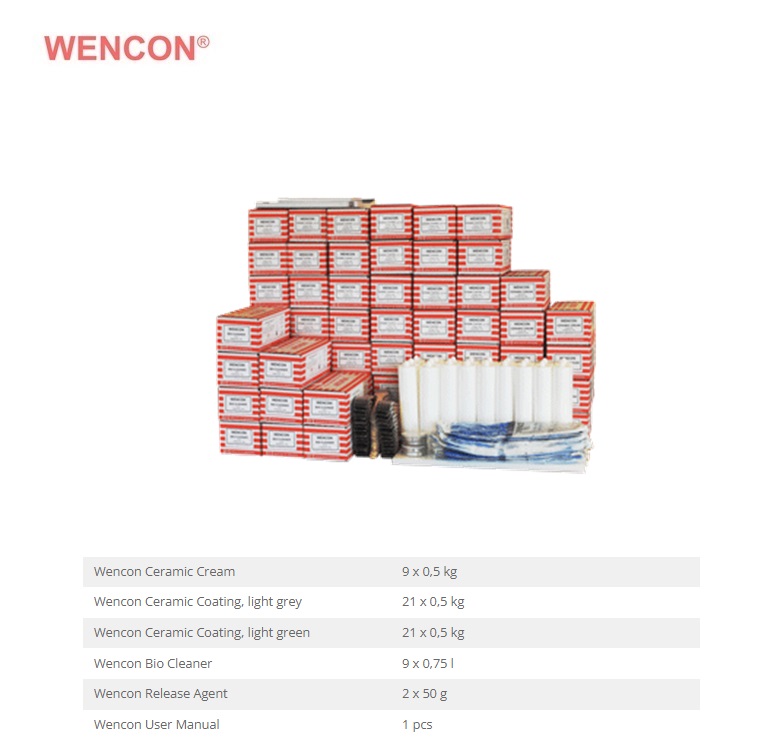 Wencon Extended Docking Kit