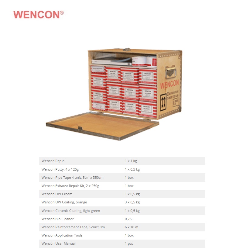 Wencon Dry Bulk Kit (met applicatietools)