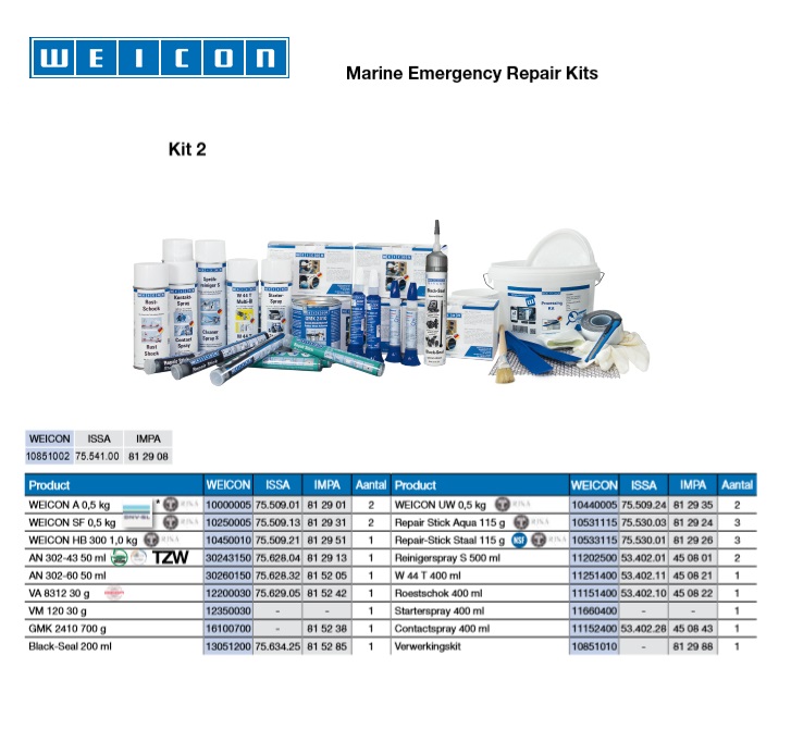 Weicon Emergency Repair Kit 2
