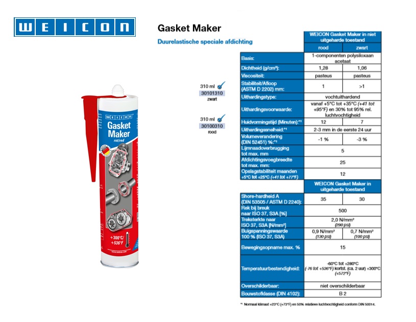 Gasket Maker Rood 310 ml