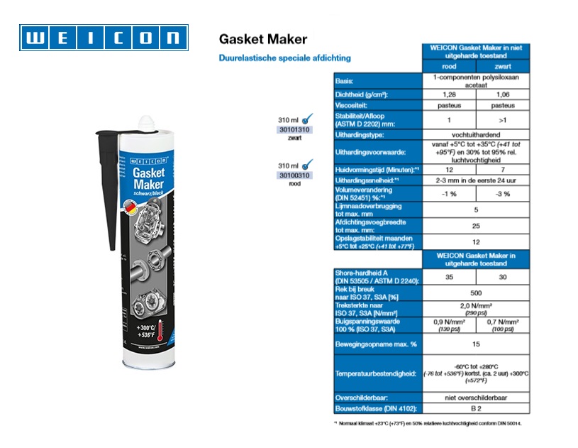 Gasket Maker zwart 310 ml