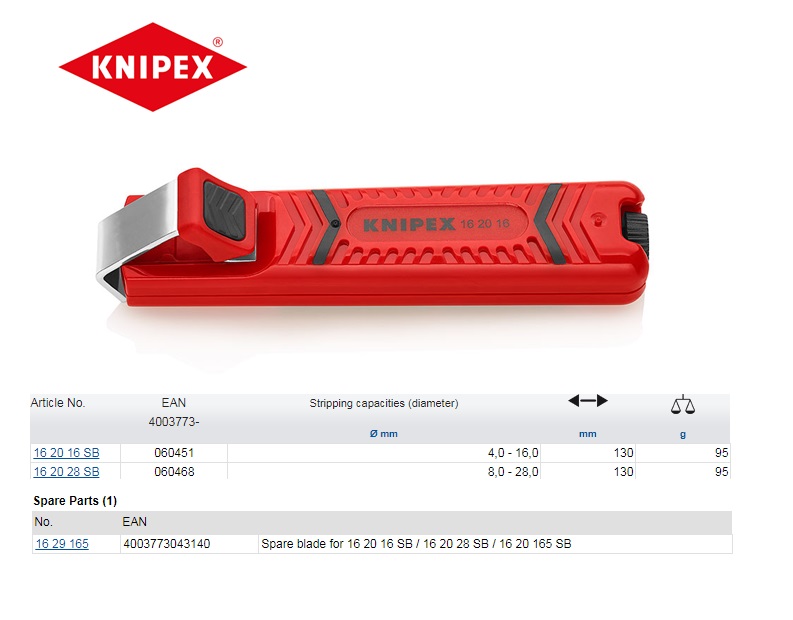 Knipex Kabelmes 4-16mm