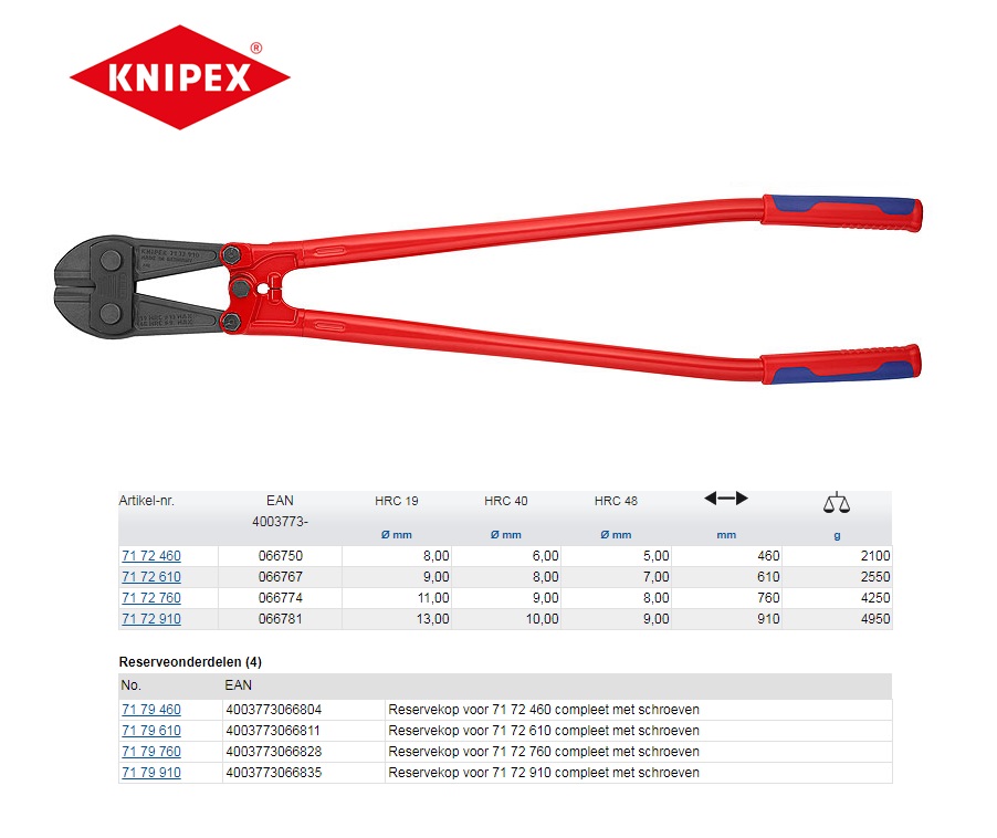 Boutenschaar 910mm, Knipex 71 72 910