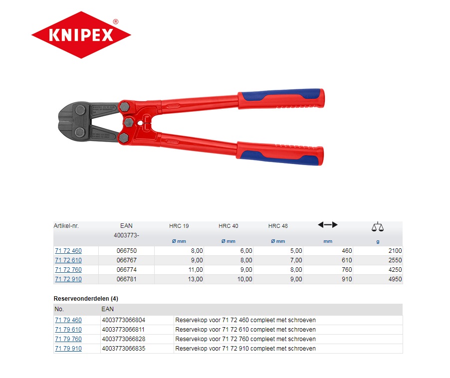 Boutenschaar 460mm, Knipex 71 72 460