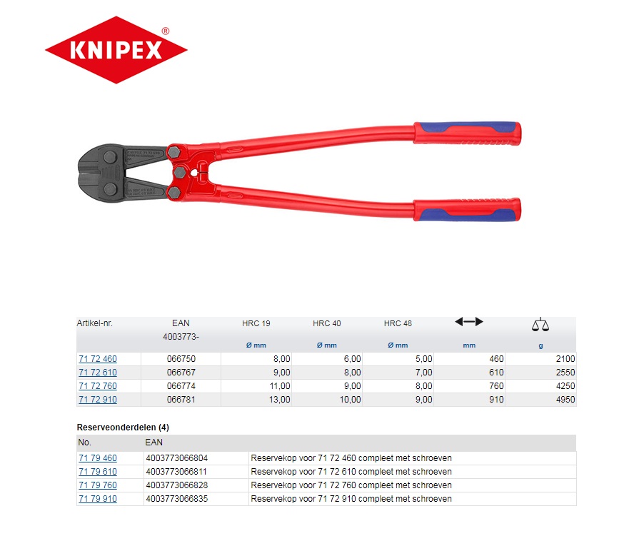 Boutenschaar 610mm, Knipex 7172 610