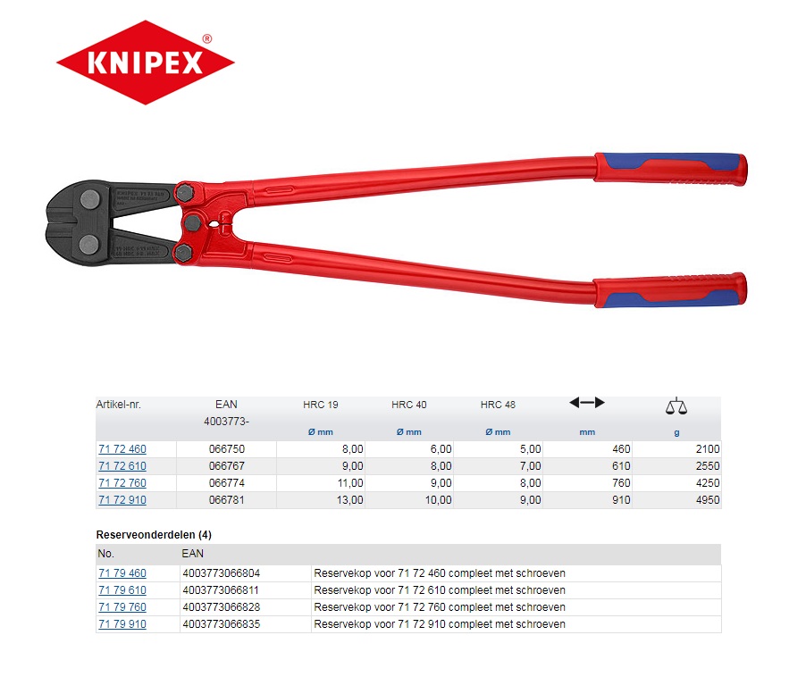 Boutenschaar 760mm, Knipex 71 72 760