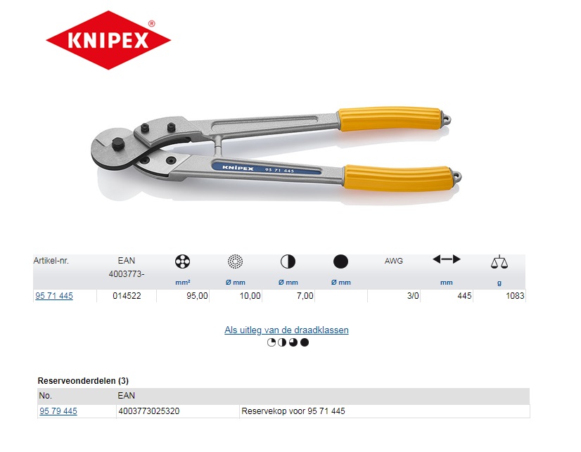 Knipex Staaldraad- en kabelschaar 455mm 95 71 445