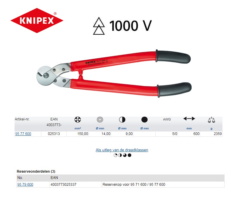 Knipex Staaldraad- en kabelschaar VDE 600mm 95 77 600