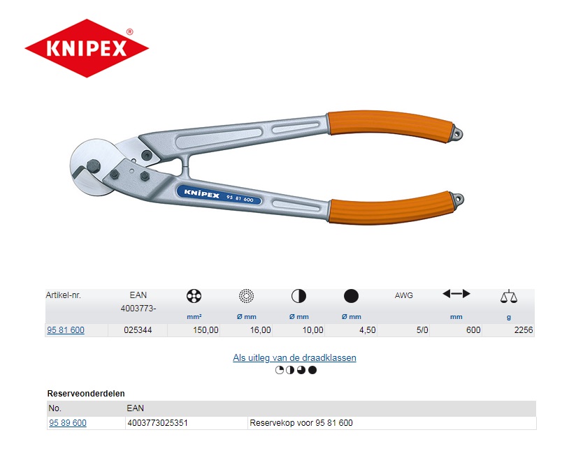 Knipex Staaldraad- en kabelschaar 600mm 95 71 600 | DKMTools - DKM Tools