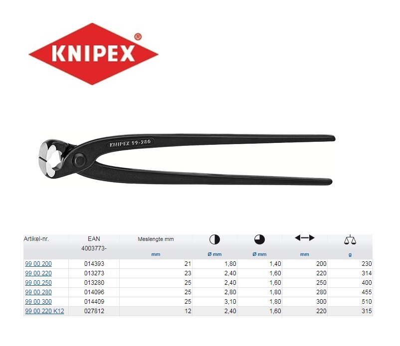 Vlechttang, 220mm,Knipex 99 01 220 | DKMTools - DKM Tools