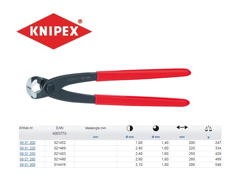 Vlechttang, 300mm,Knipex 99 00 300 | DKMTools - DKM Tools