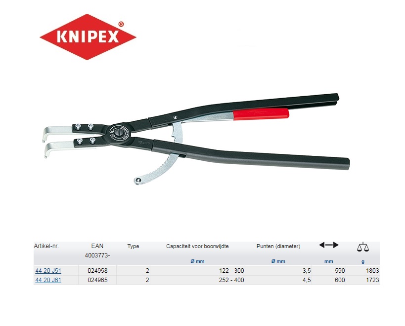 Knipex Borgveertang 90° 122-300mm