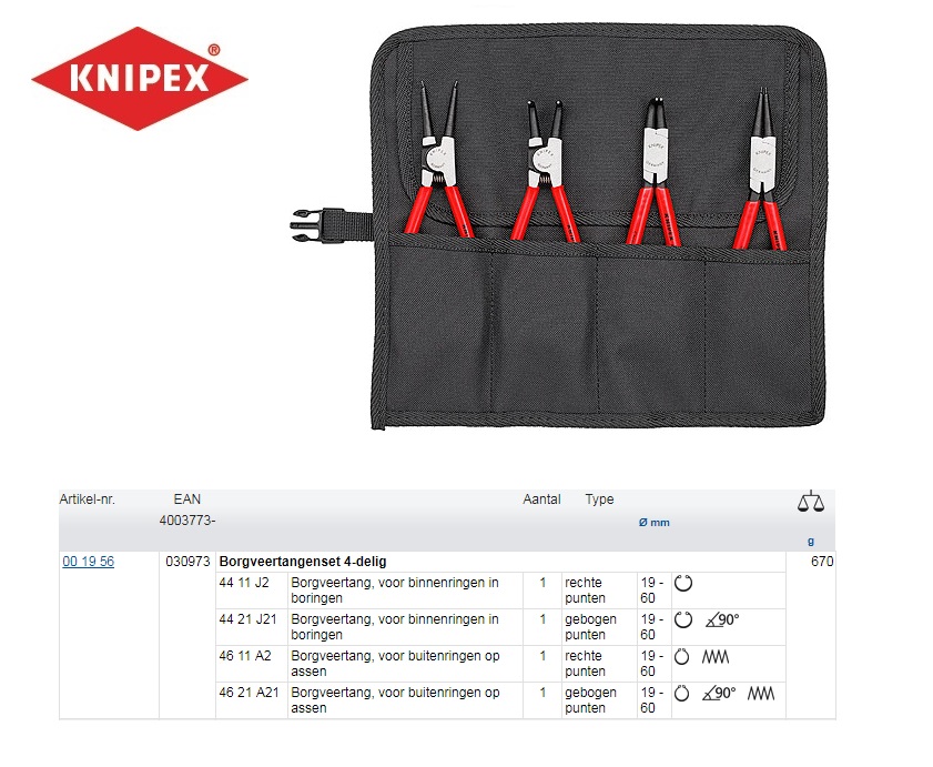 Borgveertangen set J2, J21,A2,A21, Knipex 00 19 56