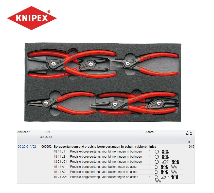 Knipex Borgveertangen-set 6-delig SRZ