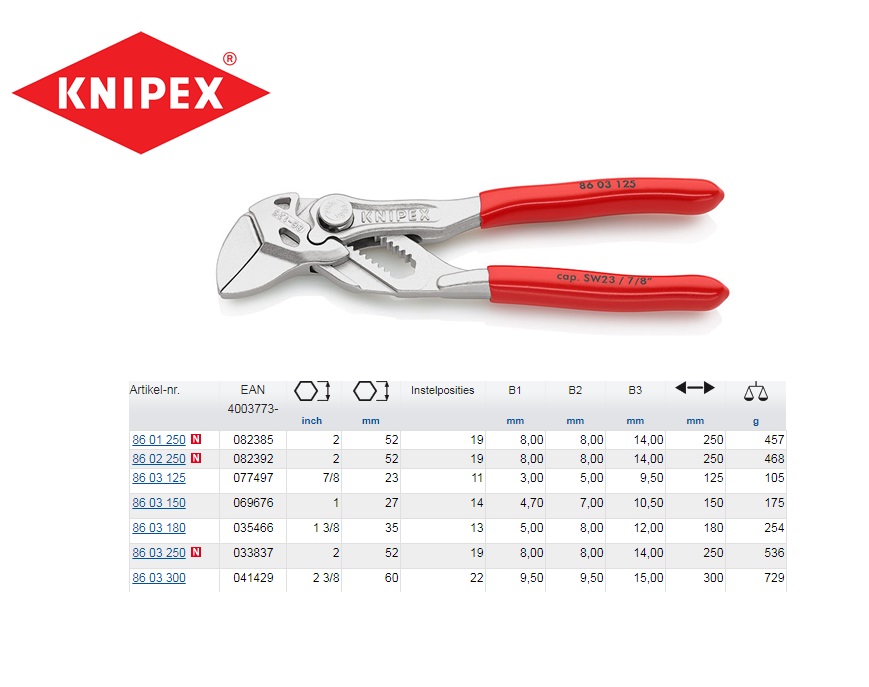Knipex sleuteltang 125mm
