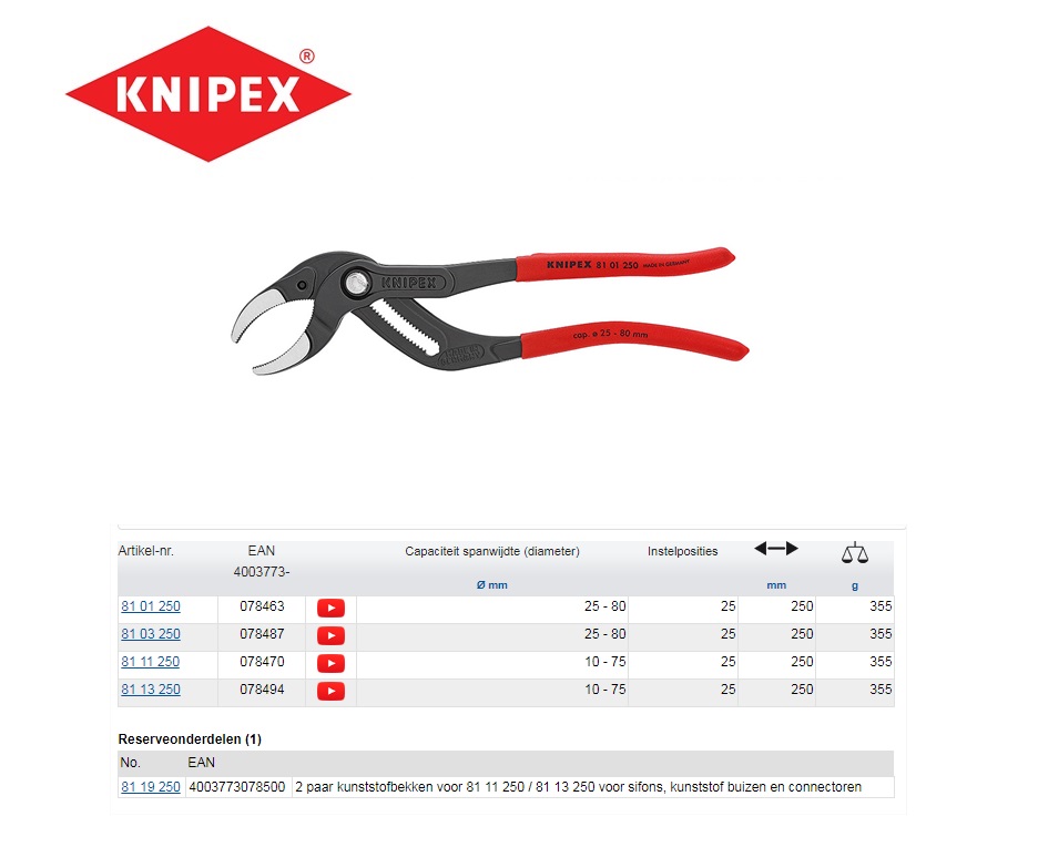 Sifon- en connectortang Knipex 81 01 250