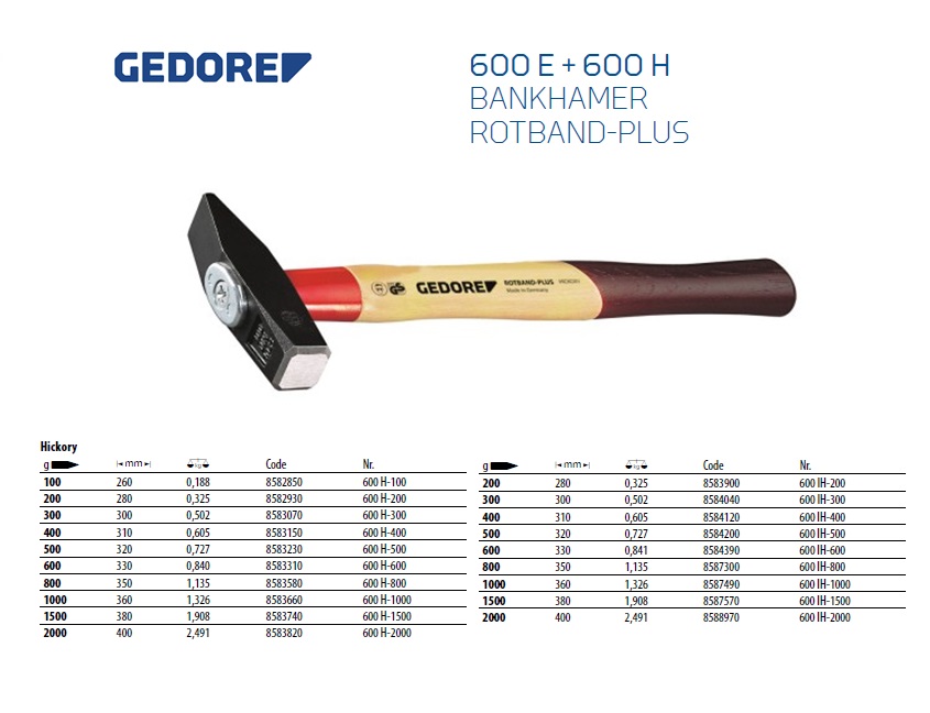 Bankhamer 600 H-500 Rotband-Plus | DKMTools - DKM Tools