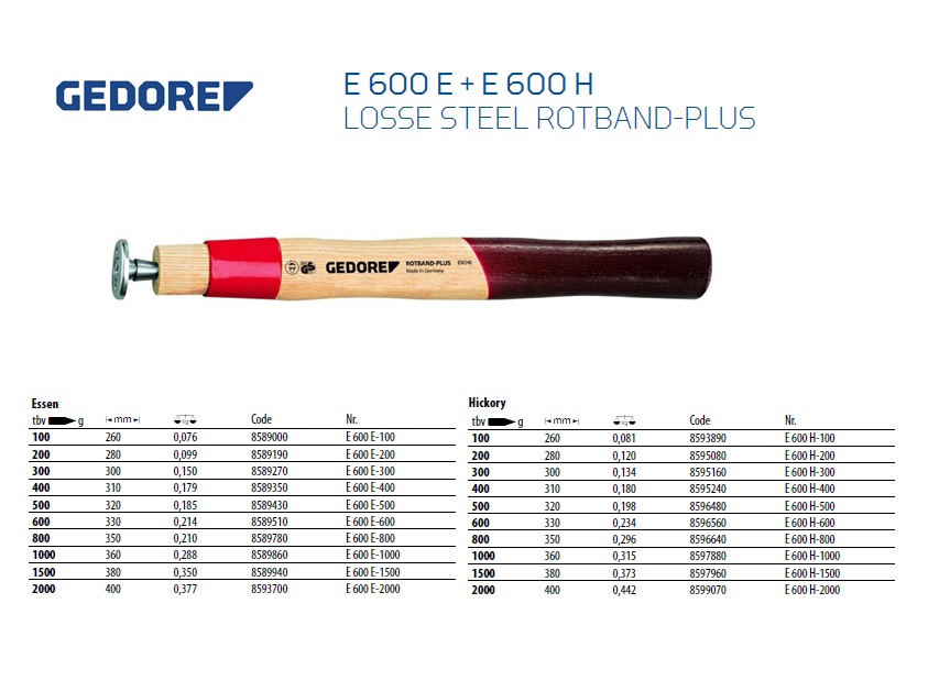 Hickorysteel E 600 H-300 300mm