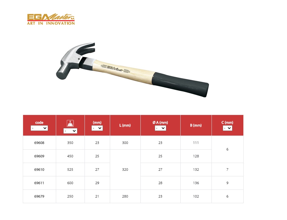 Amerikaanse klauwhamer 27mm 525 gram Ega Master 69610 | DKMTools - DKM Tools