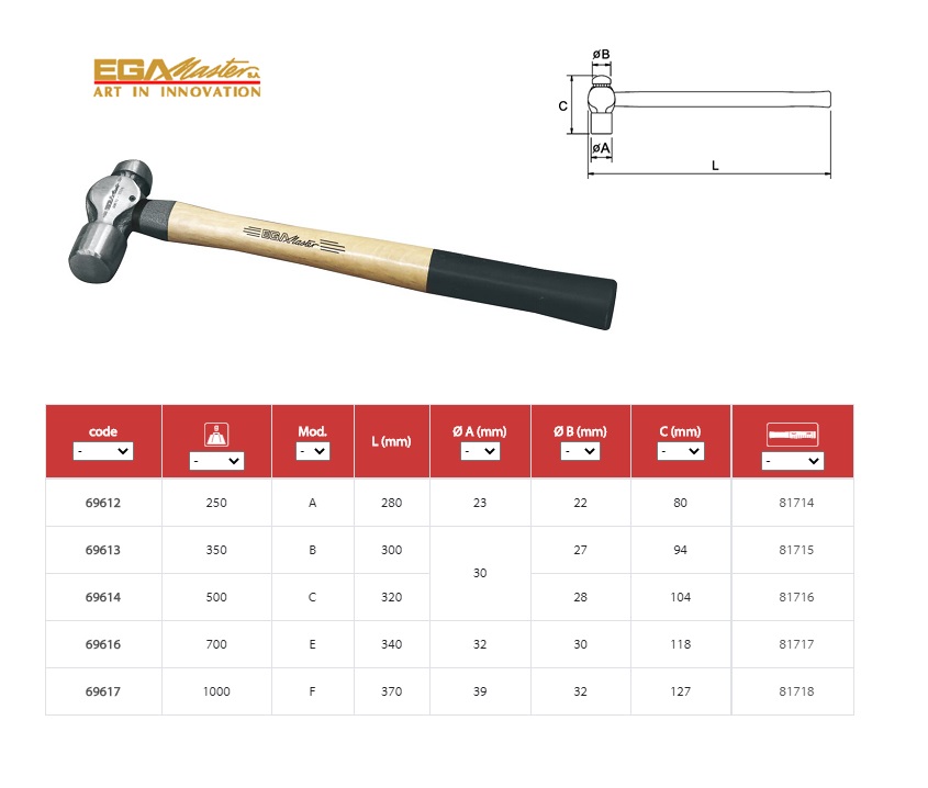 Bolbankhamer 250 Gram 1/2 LBS Ega Master 69612