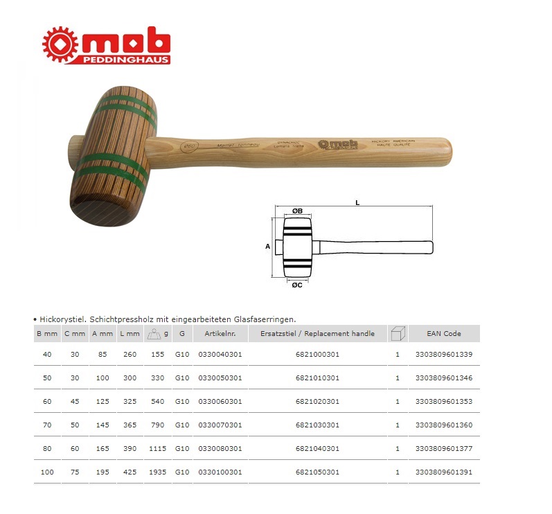 Houtenhamer DYNACHOC 100mm - 2.000 G -een kant gebold | DKMTools - DKM Tools