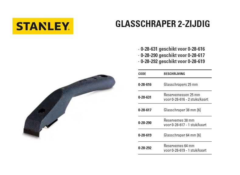 Glasschraper 25mm 2-delig 28-616