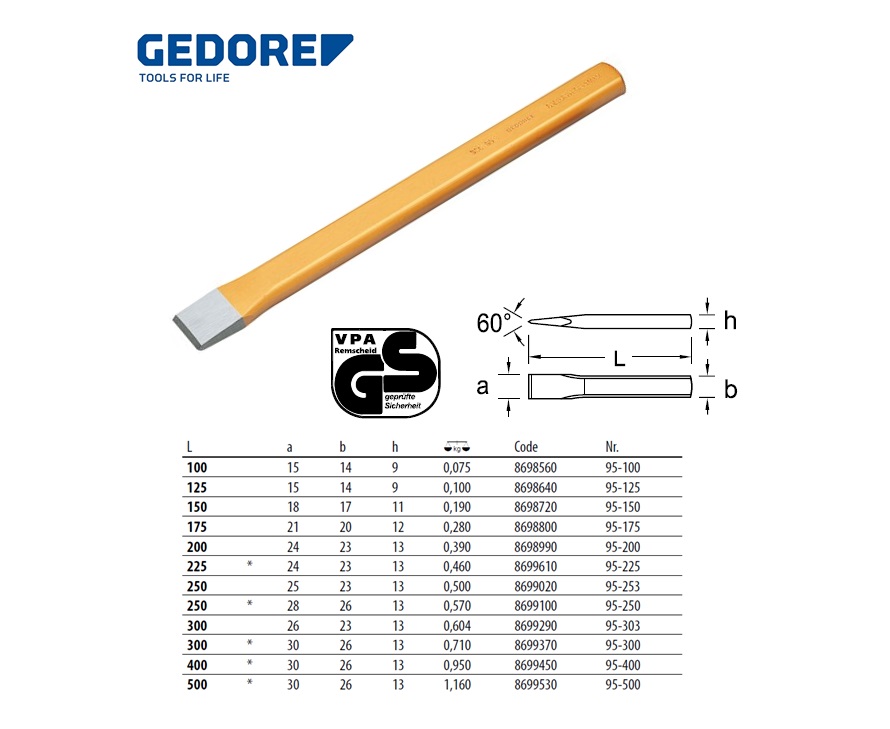 Koudbeitel 200x23x13mm DIN 6453 | DKMTools - DKM Tools