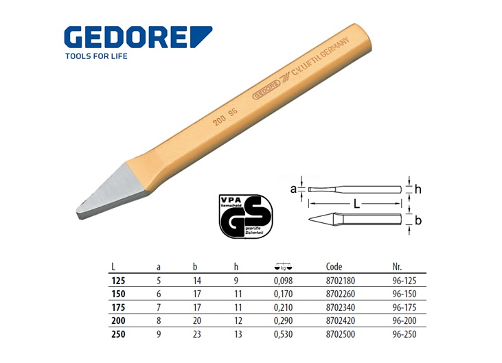 Ritsbeitel 250x23x13mm DIN 6451 | DKMTools - DKM Tools