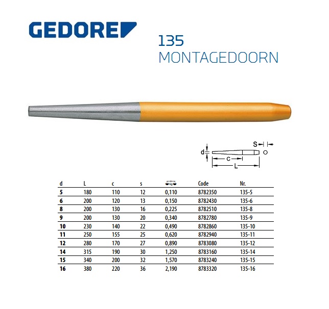 Montagedrevel 180x12x5 mm