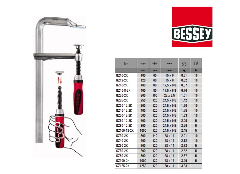 Bessey Lijmtang geheel staal 120x 60mm 2C grip GZ12-2K