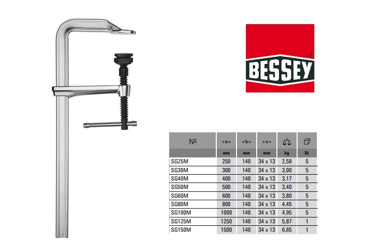 Bessey Geheel stalen lijmklem U-vorm 250x120mm | DKMTools - DKM Tools